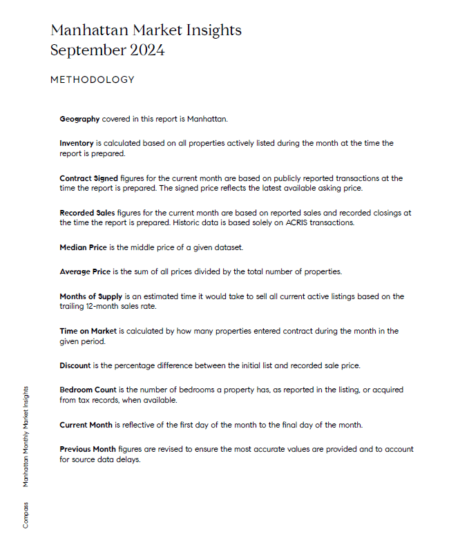 Manhattan Market Insights September 2024 methodology page defining the report’s market metrics and data sources.