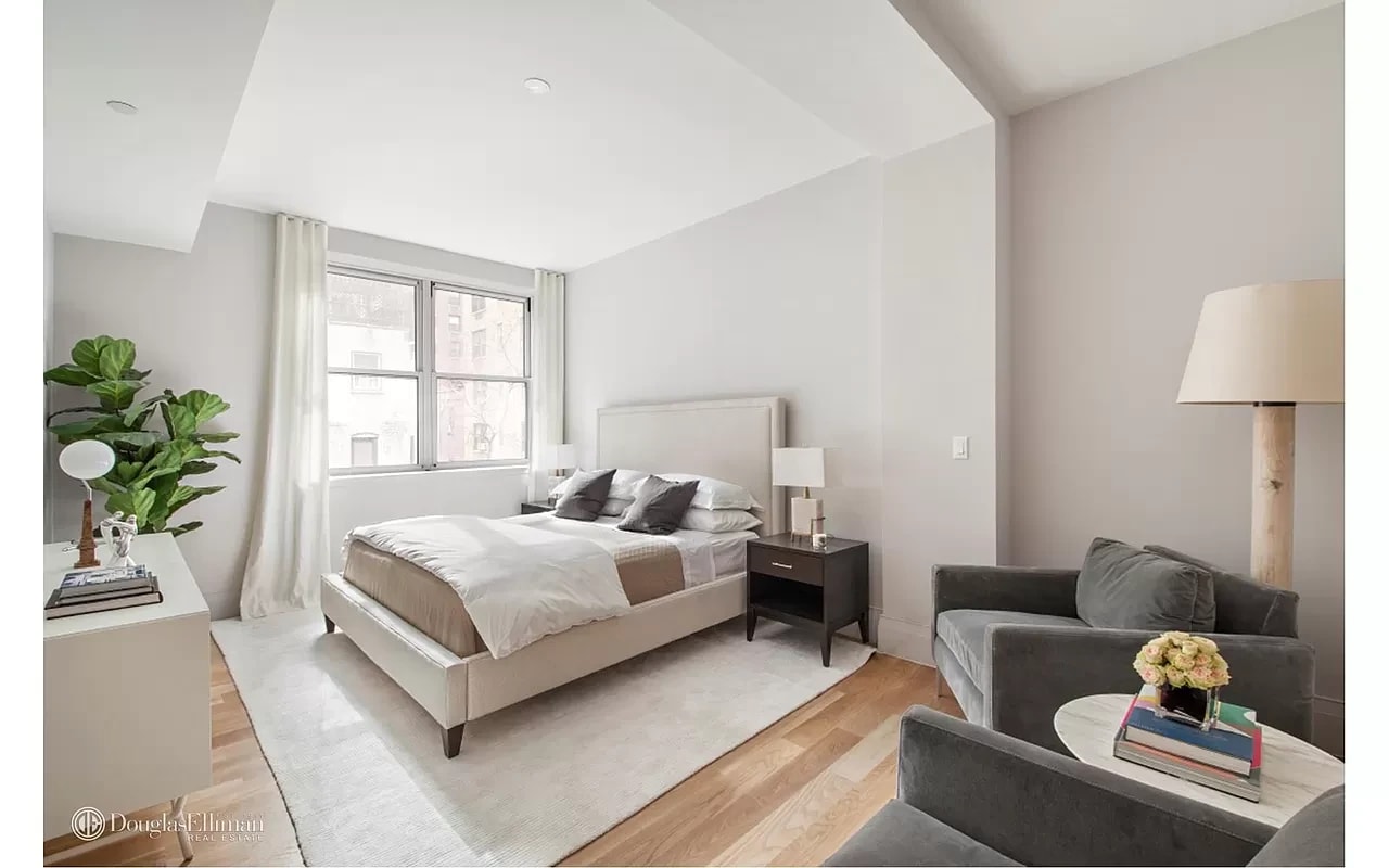 272 West 86th Street Unit: 3W