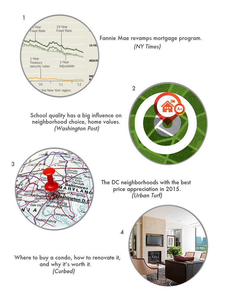 Real Estate Round Up | The Latest Real Estate News