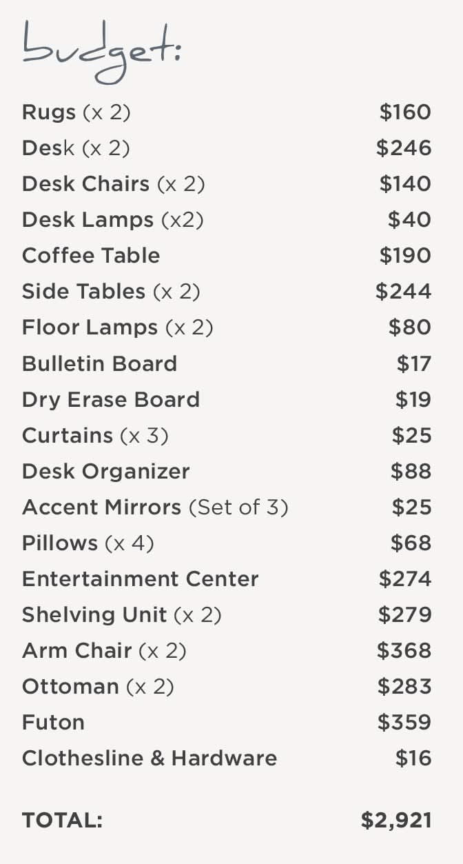 Room-1-Budget