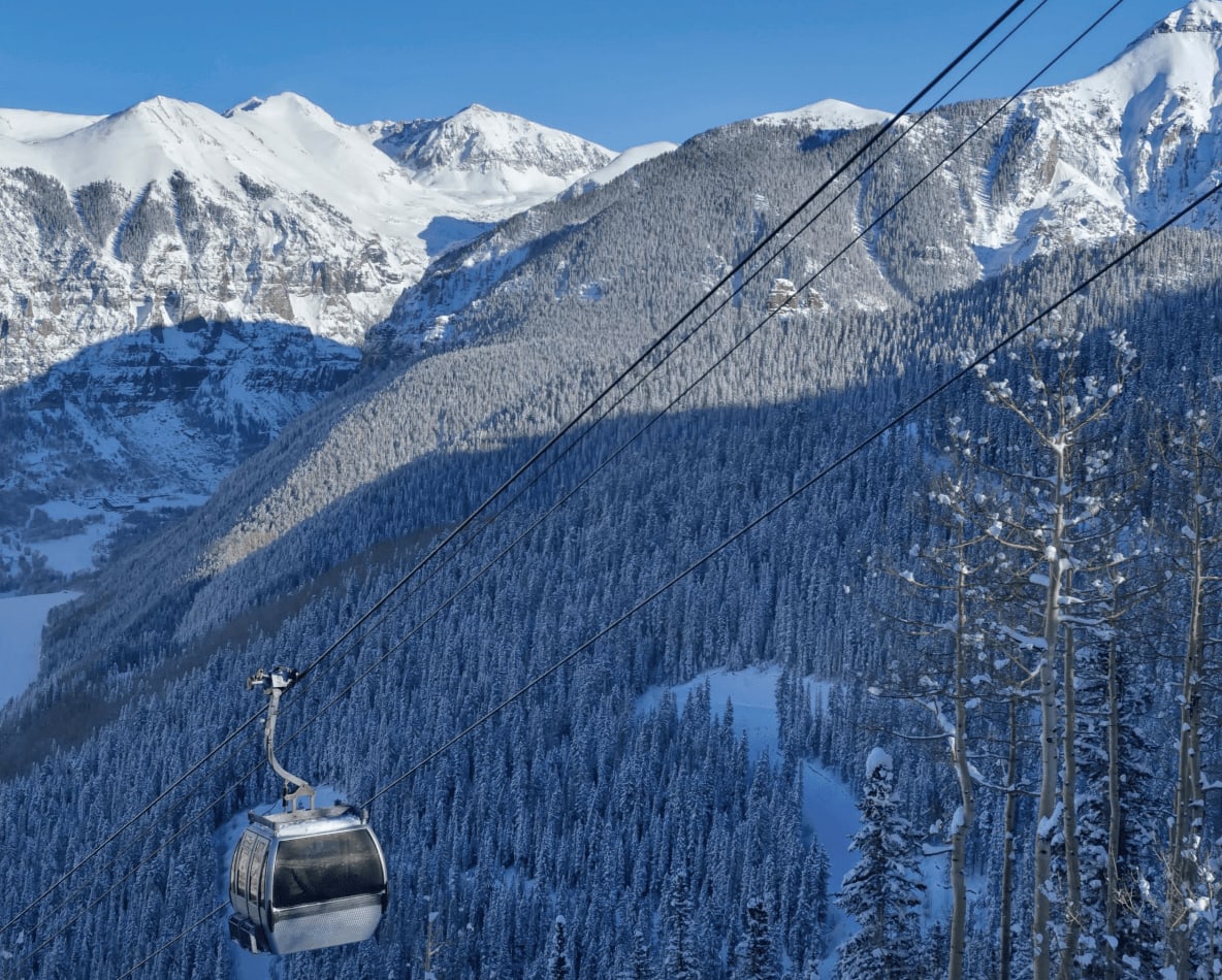 Resort Report 2024 Gary Huresky Crested Butte Real Estate Expert