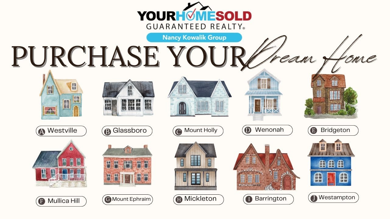 PURCHASE YOUR DREAM HOME TODAY!