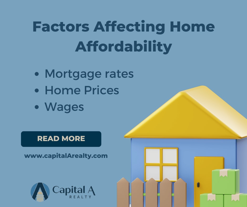 3 Key Factors Affecting Home Affordability