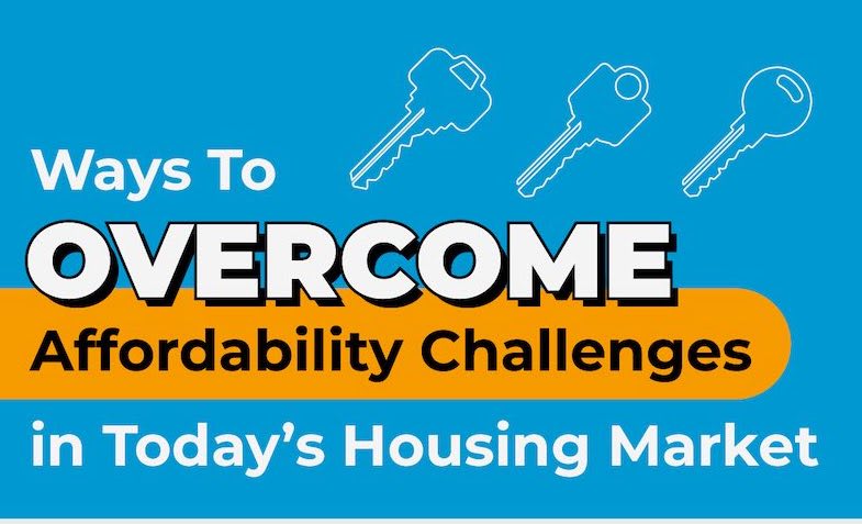 Ways To Overcome Affordability Challenges in Today’s Housing Market