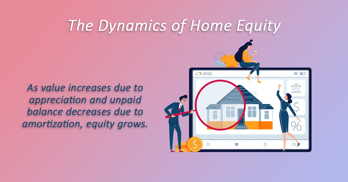 the Dynamics of Home Equity