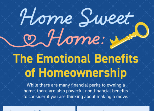 Home Sweet Home: The Emotional Benefits of Homeownership [INFOGRAPHIC]