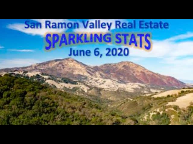 SRV Real Estate Sparkling Stats 6 6