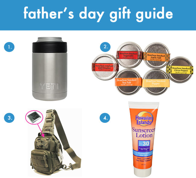 Father’s Day Gift Guide