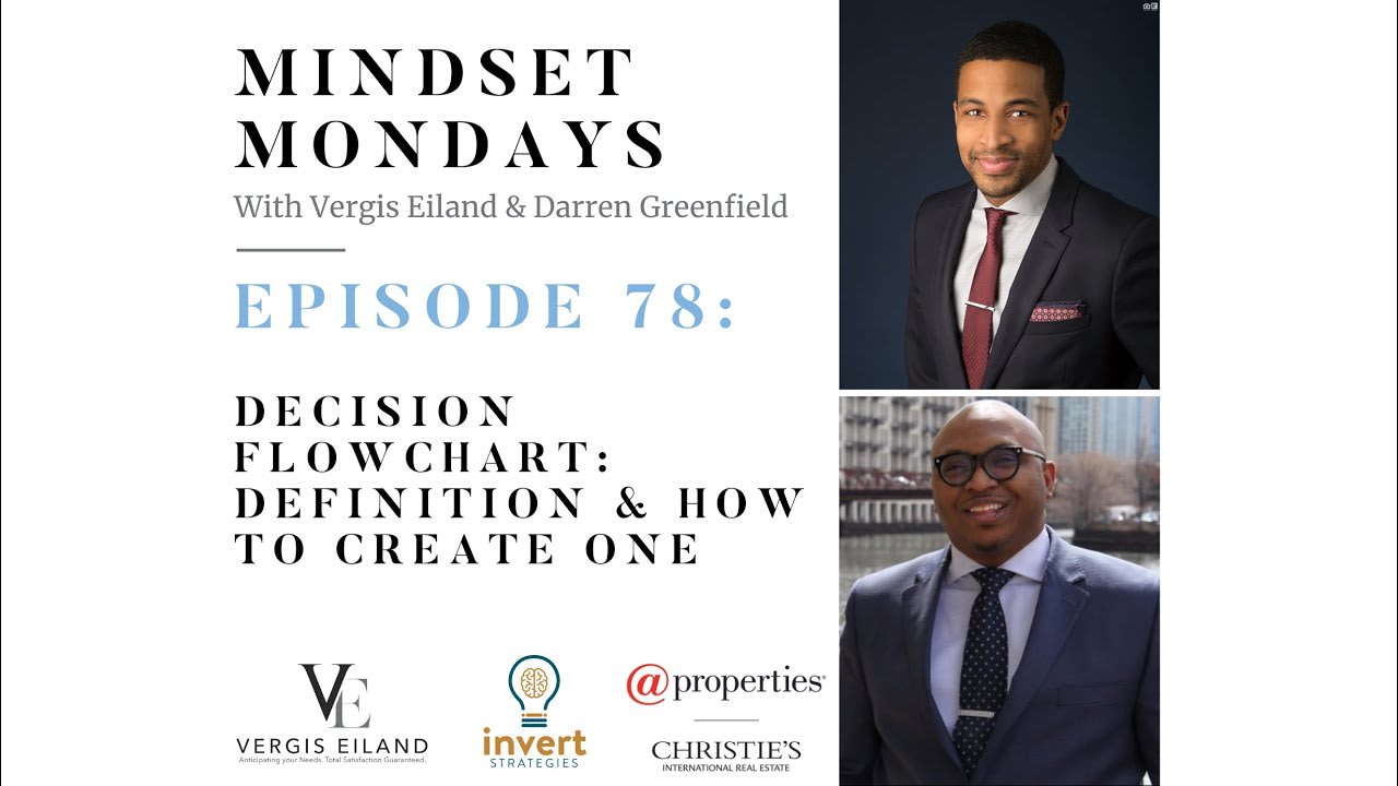 Mindset Mondays Episode 78: Decision Flowchart: Definition And How To Create One