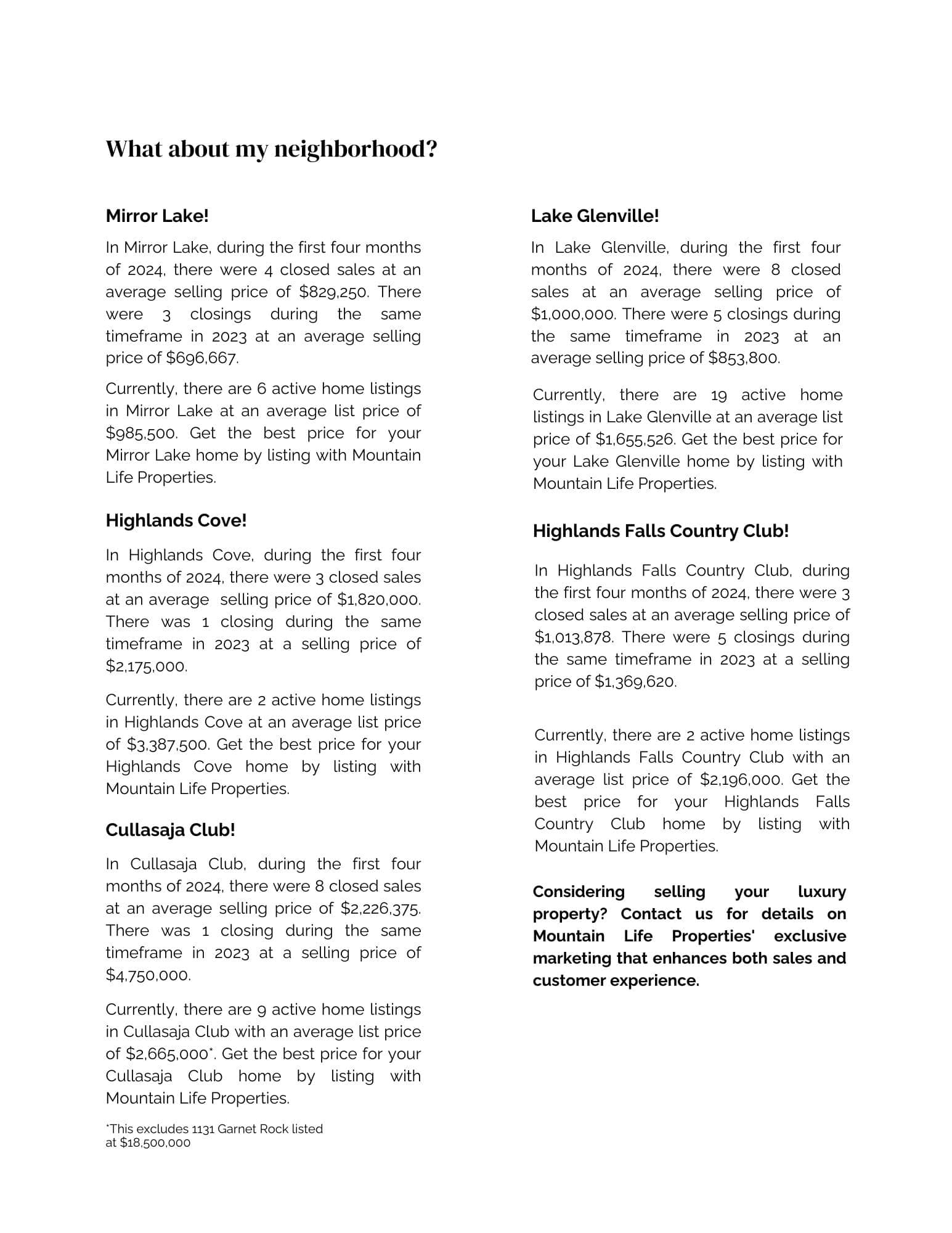 North Carolina Real Estate Market Update - a2vdsx6