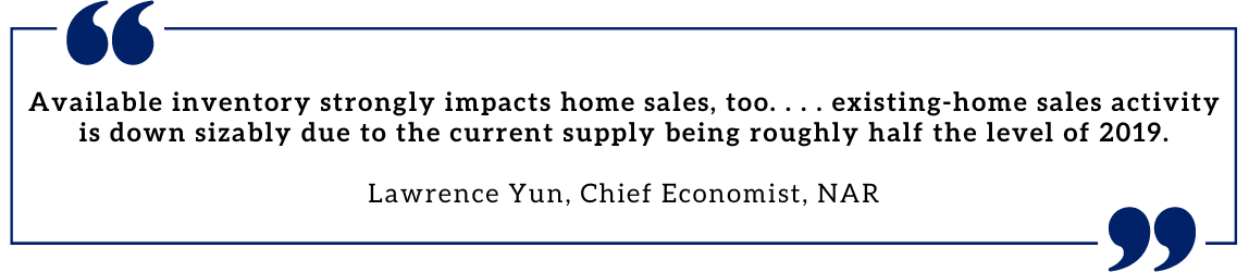 Available inventory strongly impacts home sales, too. . . . existing-home sales activity is down sizably due to the current supply being roughly half the level of 2019. - Lawrence Yun, Chief Economist, NAR