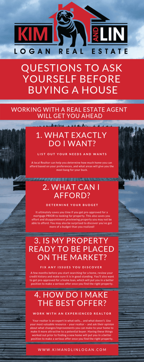 real estate tips infogrpahic