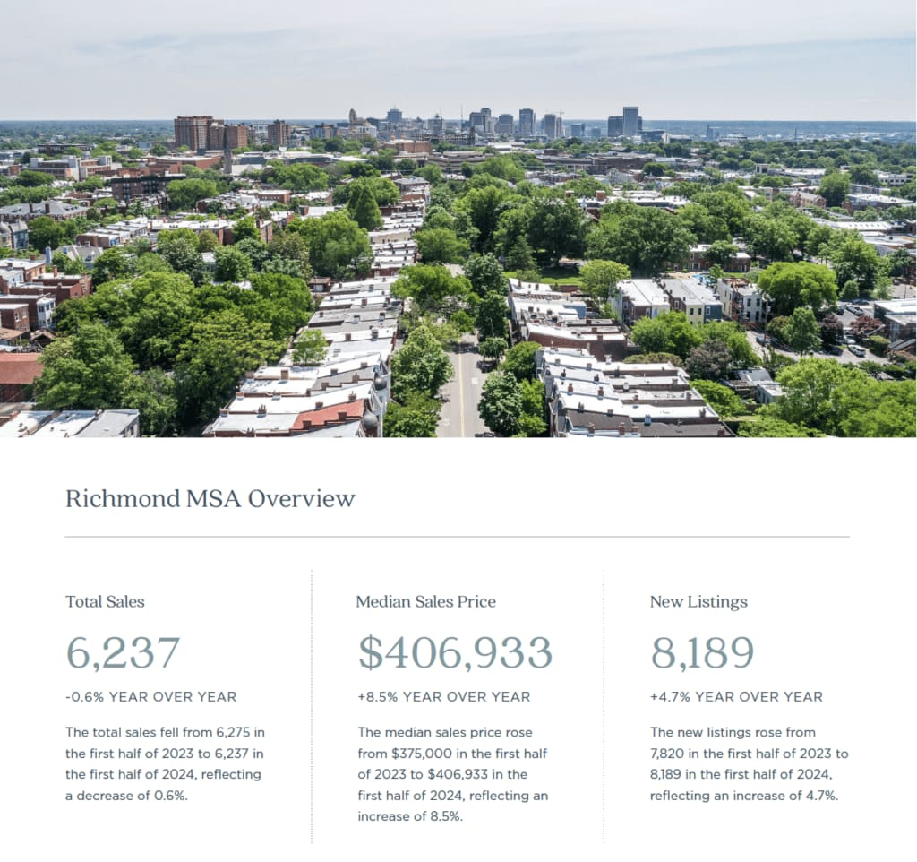 Richmond myr 2024 screen cap