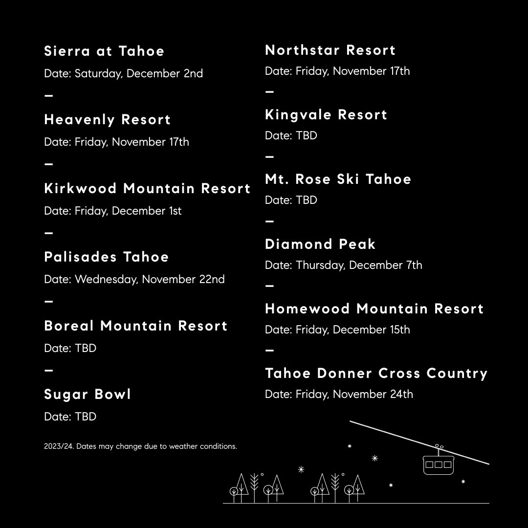 2023-2024 Lake Tahoe Ski Resort Opening Days: Your Winter Wonderland