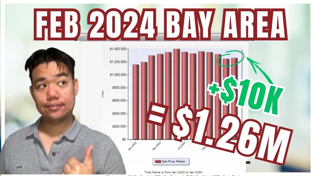 Bay Area Housing Update: February Market Analysis