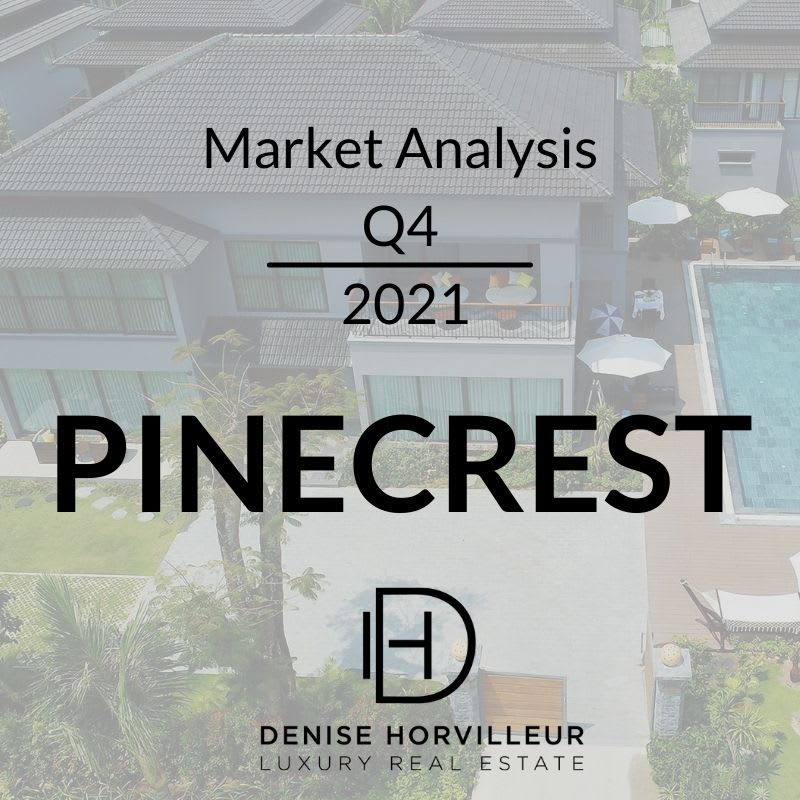 2021 Fourth Quarter Pinecrest Real Estate Market Analysis