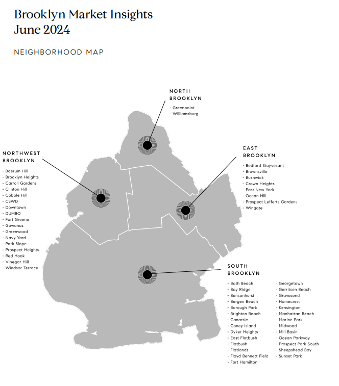 Map of Brooklyn neighborhoods grouped into North, Northwest, East, and South Brooklyn.