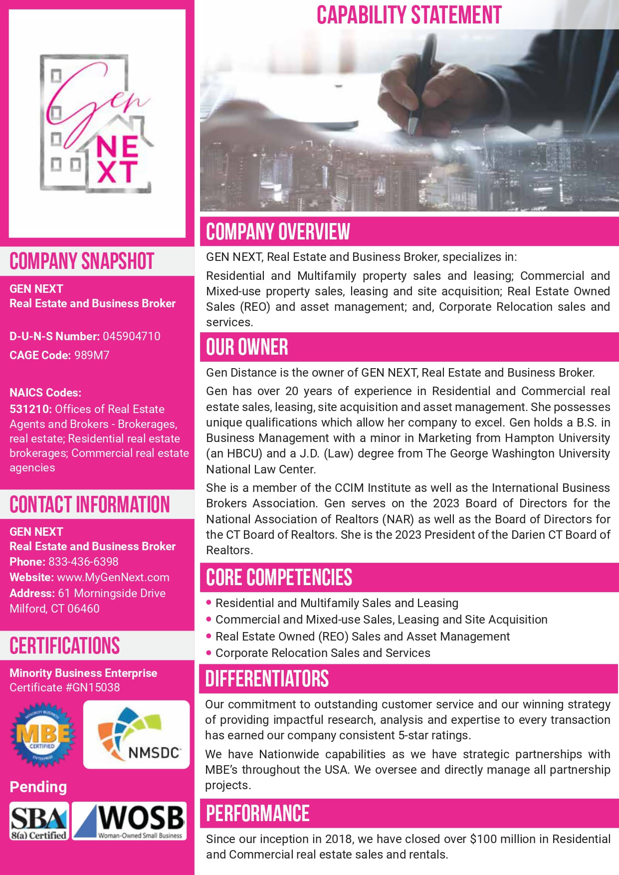 Connecticut Commercial Real Estate Buyers GEN Next