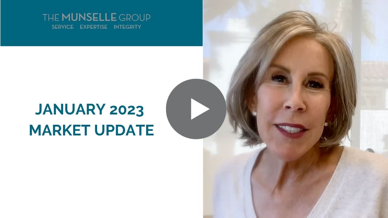 January 2023 Market Updates| Blog