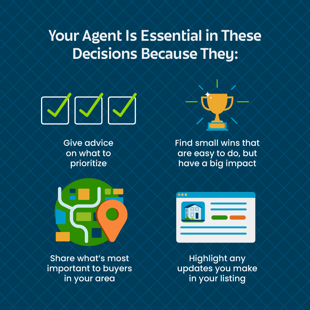 Your agent is essential infographic