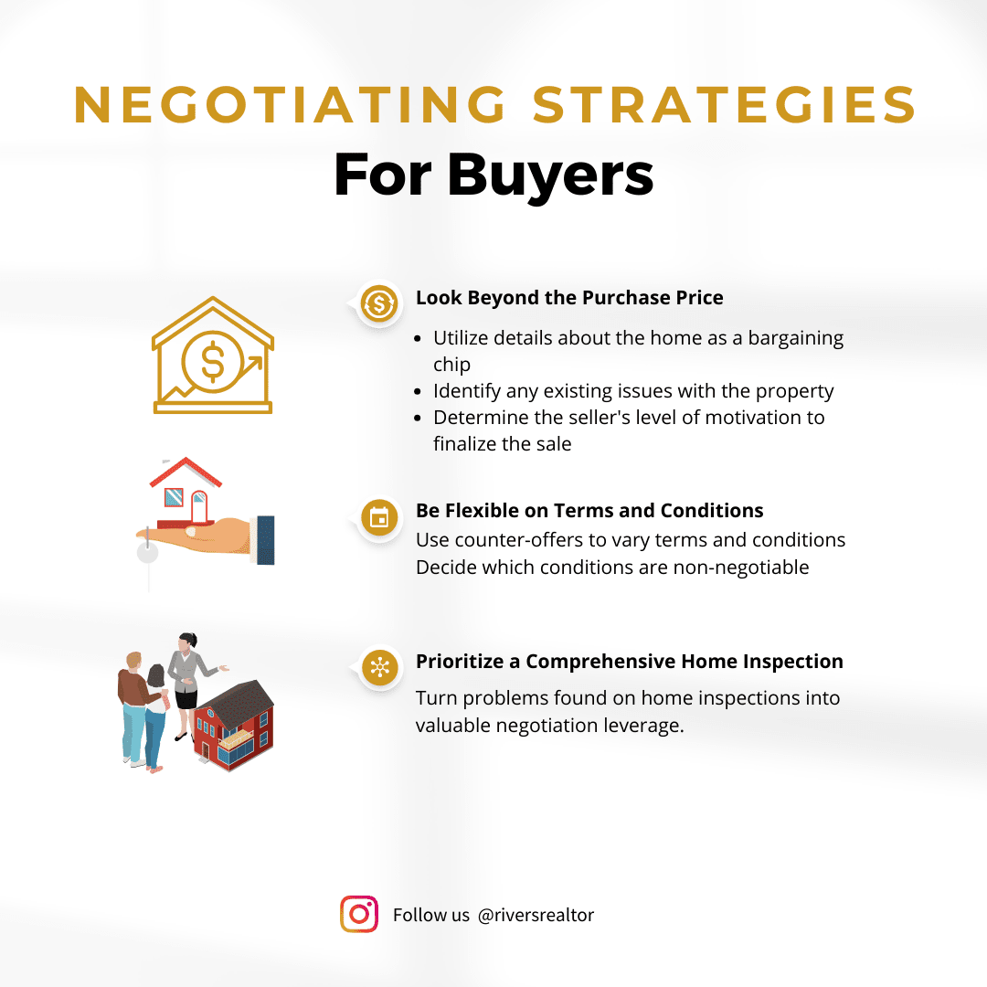 Negotiation Strategies for Buyers