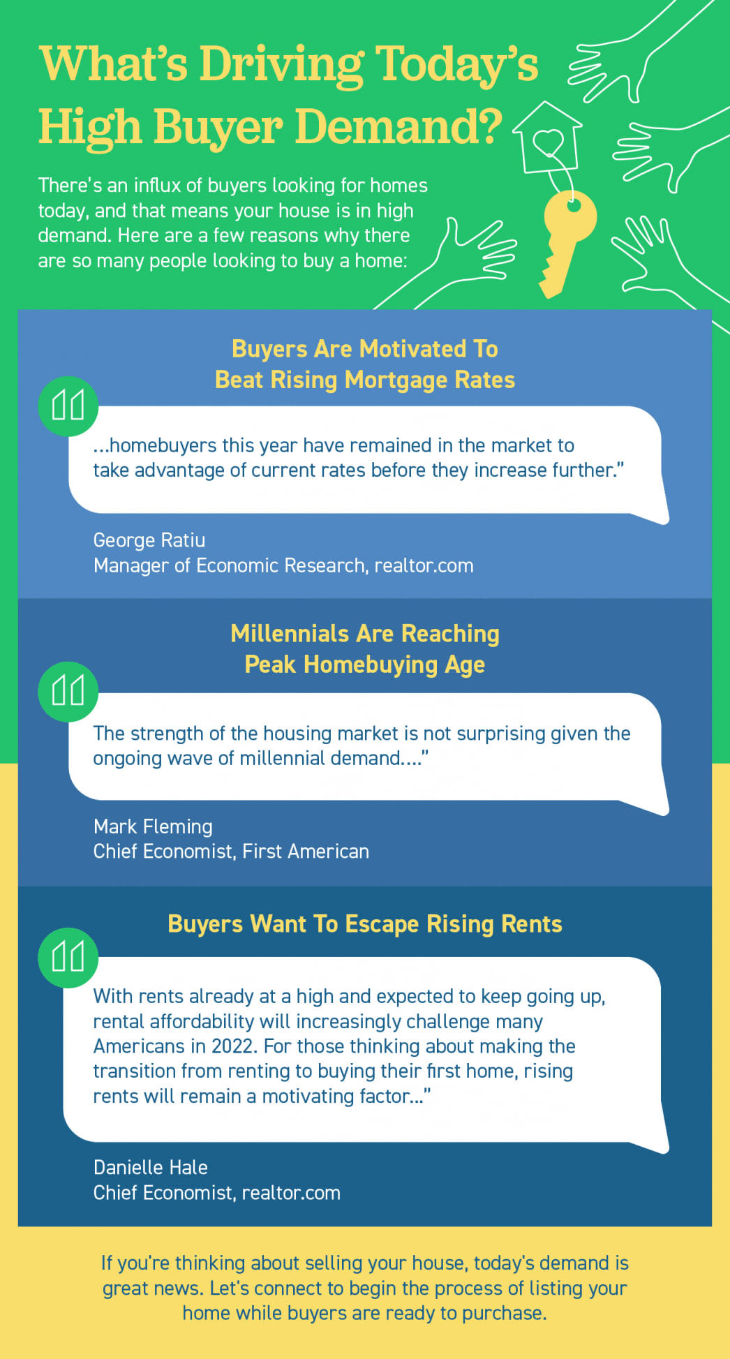What&rsquo;s Driving Today&rsquo;s High Buyer Demand? [INFOGRAPHIC] | MyKCM