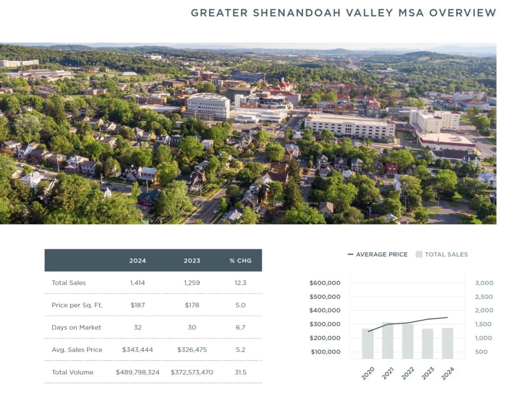 shen valley myr screencap