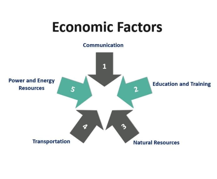 Durango Real Estate Market Update 2024 Durango Real Estate Kyle Kunkel