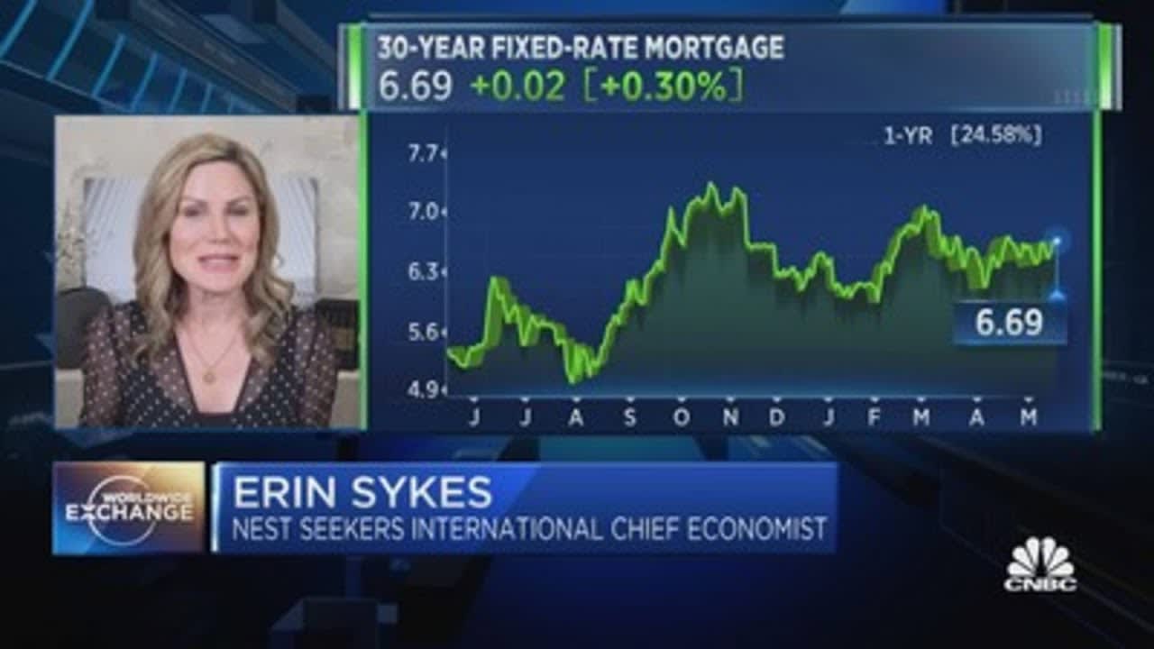 Sykes: What we're seeing in the housing market is the classic "Don't fight the Fed"