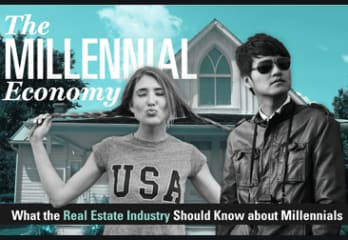 What Millennials Want In Their First Home