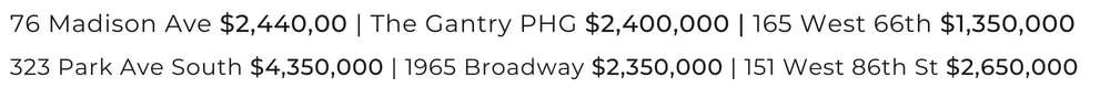 Recent Alta Sales | 76 Madison, 165 West 66, 323 Park Ave South, 1965 Broadway, 151 West 86