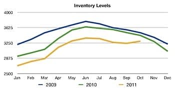 Inventory.jpg