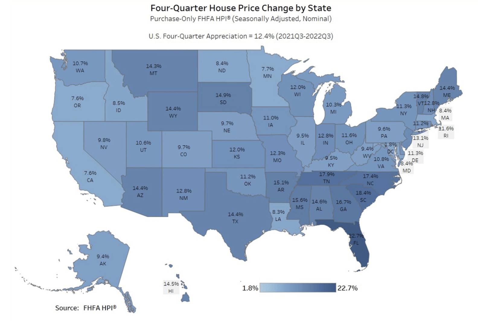 National Real Estate Trends 2022 Blog