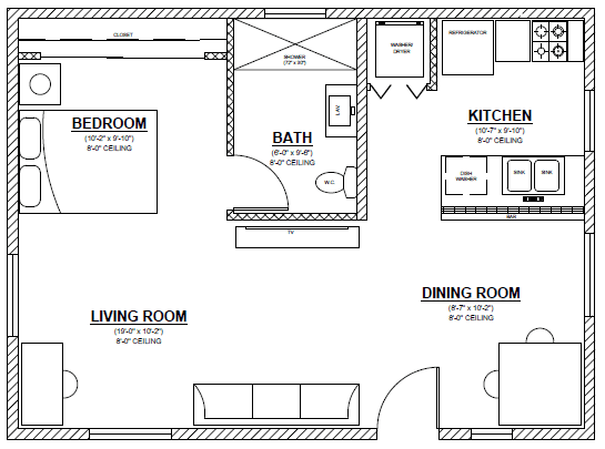 California's New 'Granny Flat' Laws: What you need to know - Part