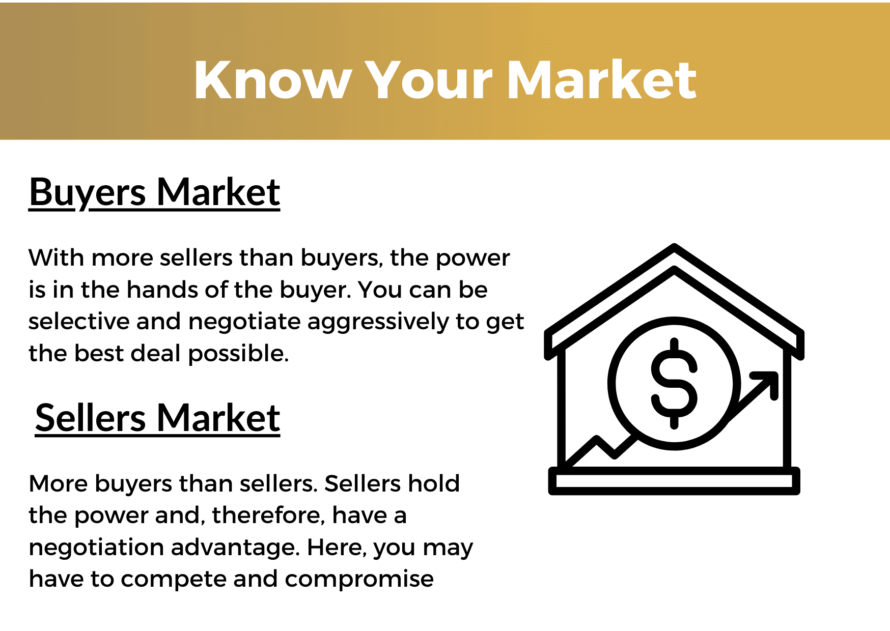 Understanding Market Dynamics