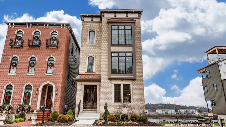 MILLION DOLLAR LISTING: 2435 RIVERSIDE DRIVE