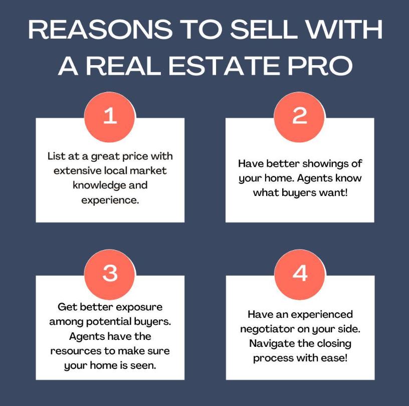 Phoenix Arizona Real Estate Agent