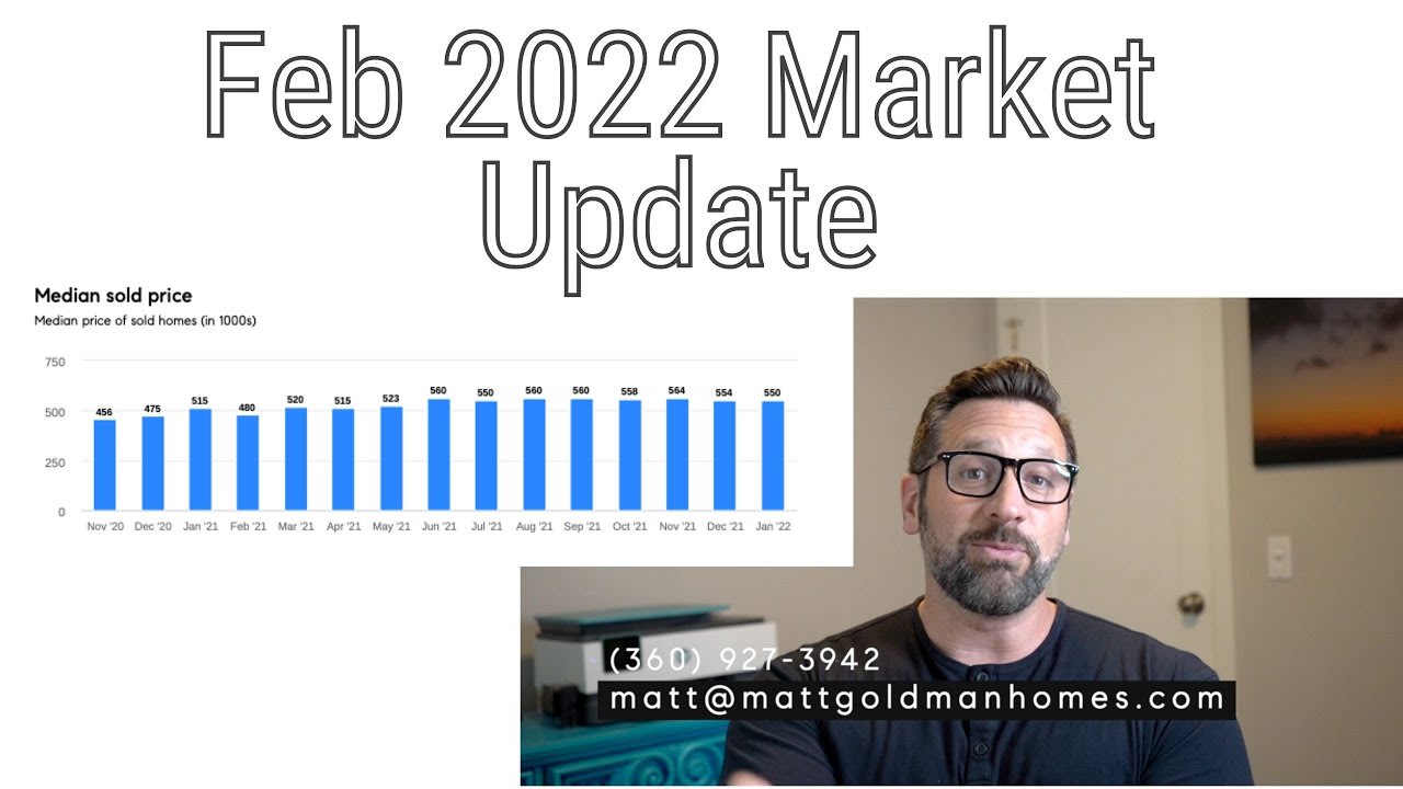 Feb 2022 Real Estate Market Update