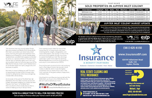 Wolfe Team real estate mailer with agents, recent sales, a market update, and a title insurance advertisement.