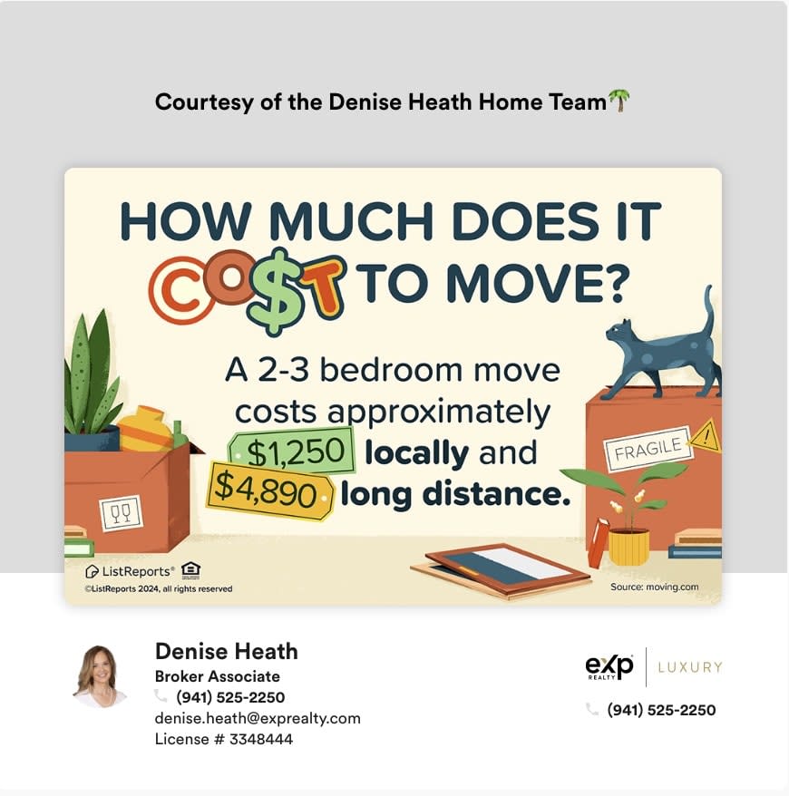 How Much Does It Cost to Move??