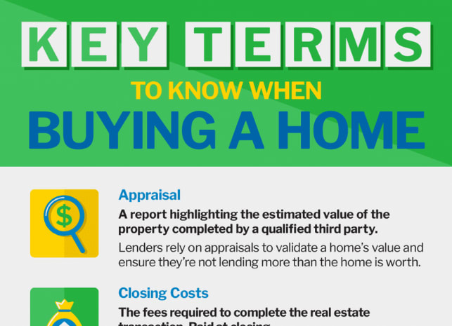 Key Terms To Know When Buying a Home [INFOGRAPHIC]