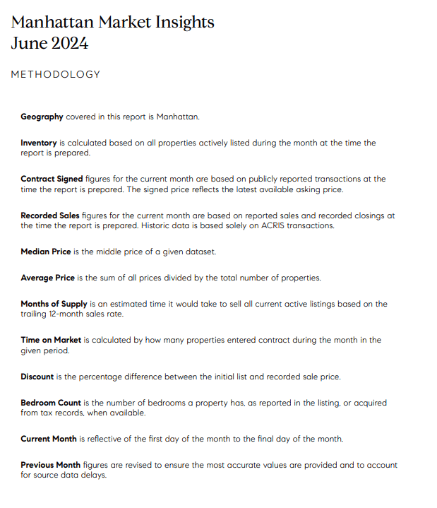 Methodology definitions for the June 2024 Manhattan Market Insights report.