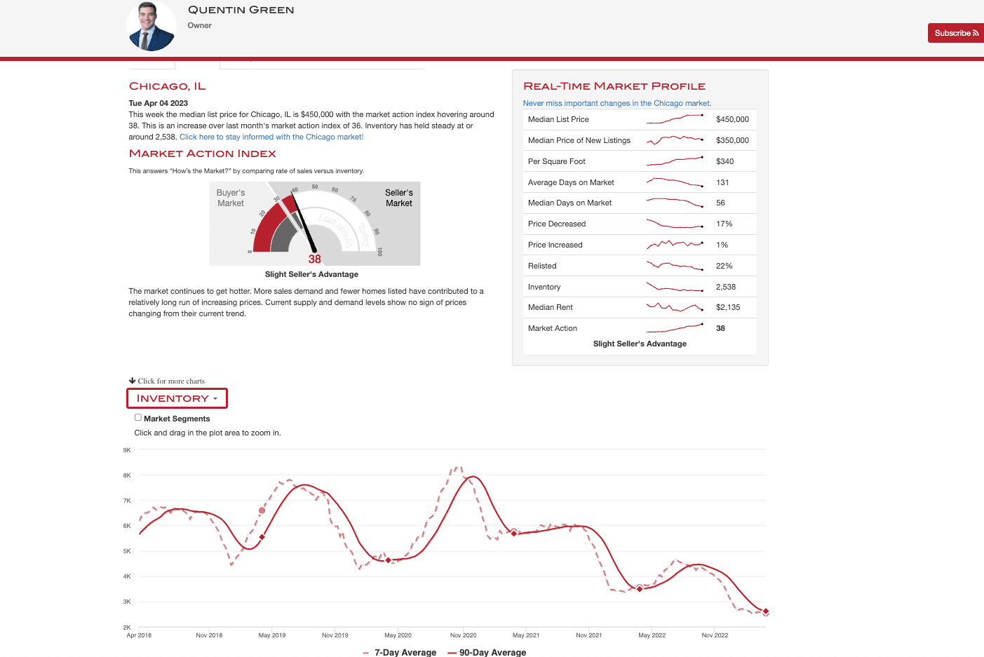 quentingreenrealestate-4