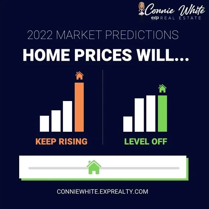 Home Prediction prices1