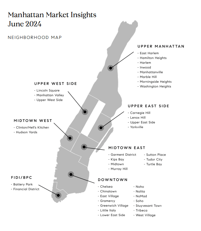 Map of Manhattan neighborhoods, grouped into regions from Upper Manhattan to Downtown.