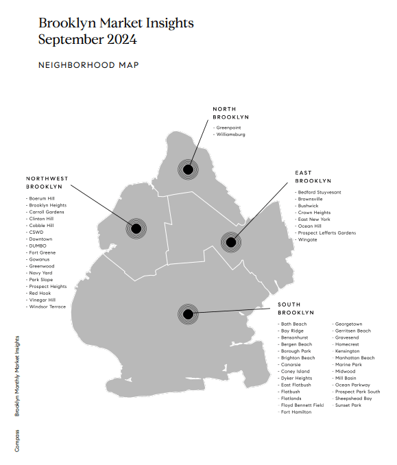 Brooklyn neighborhood map grouped into Northwest, North, East, and South Brooklyn.