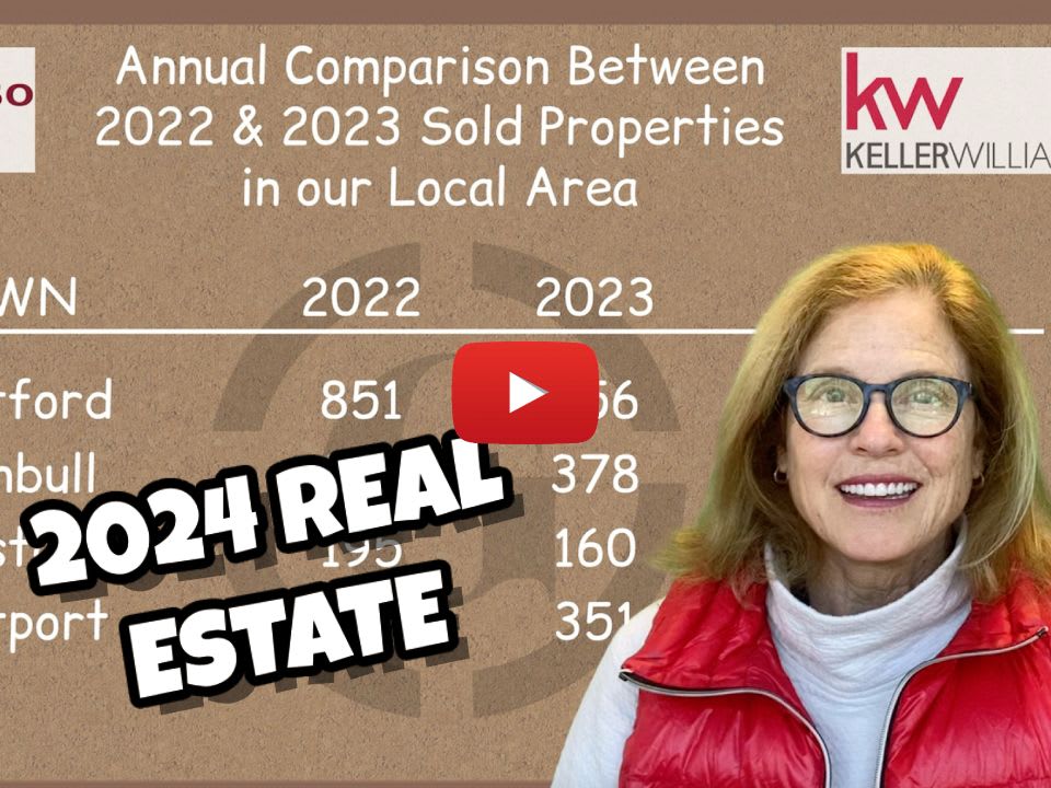 Navigating the 2024 Real Estate Landscape