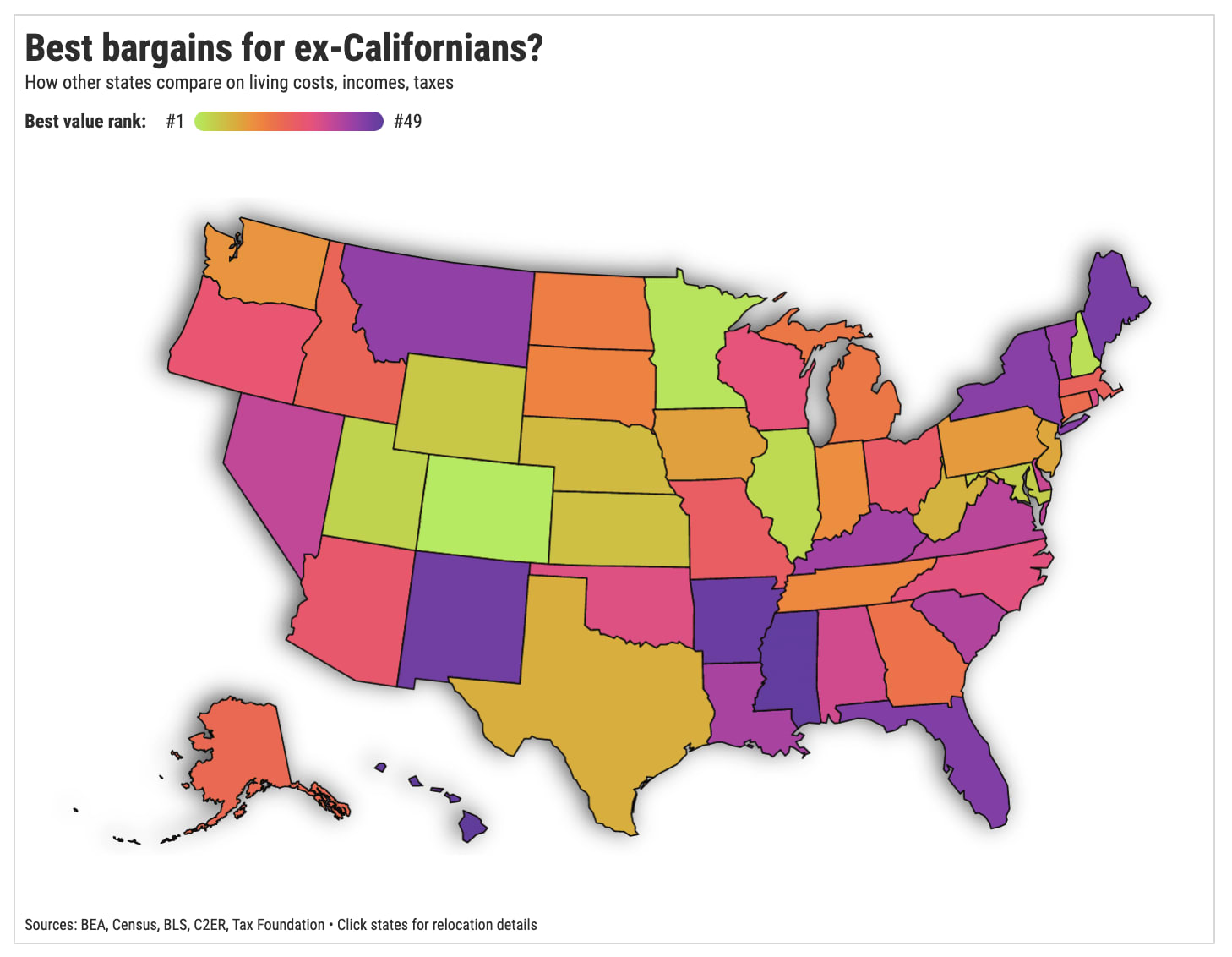 What States Californians should move to