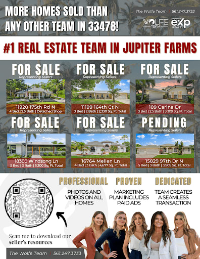The Wolfe Team real estate mailer with six property listings, a seller-resources QR code, and team marketing highlights.