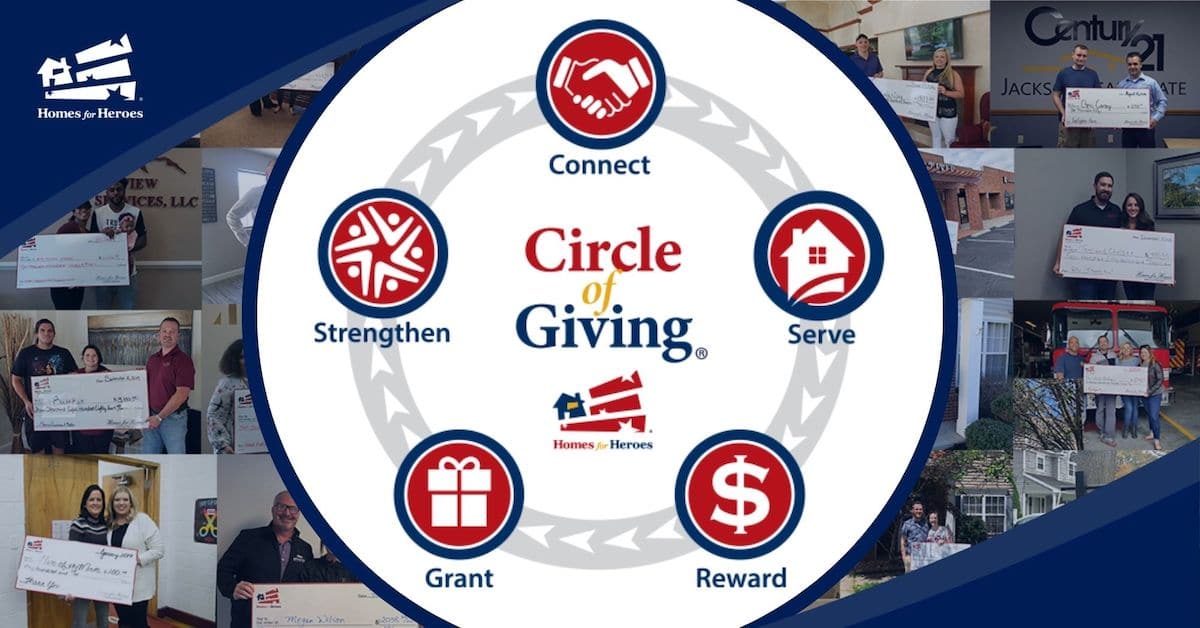 Homes for Heroes Circle of Giving – Strengthening Communities by Giving Back to Heroes